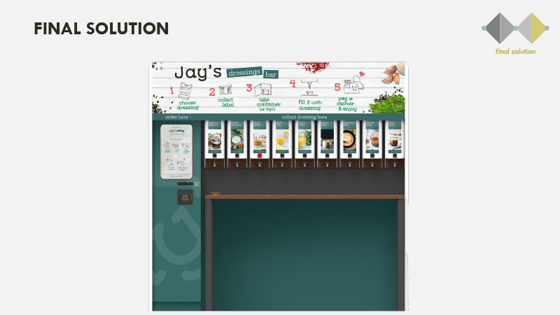 Click on image above to go to the prototype