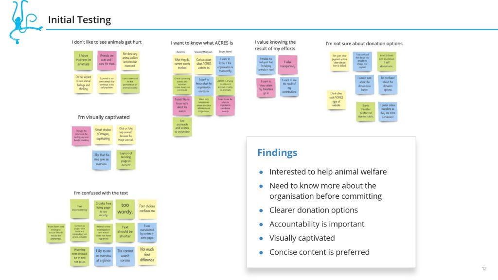 acres-ppt-12