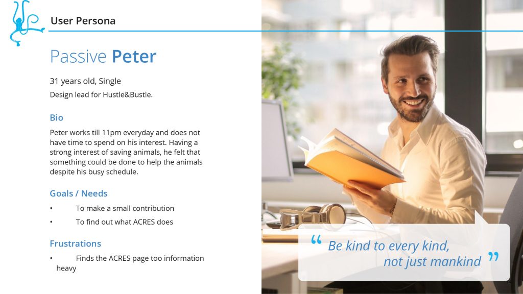 acres-ppt-14