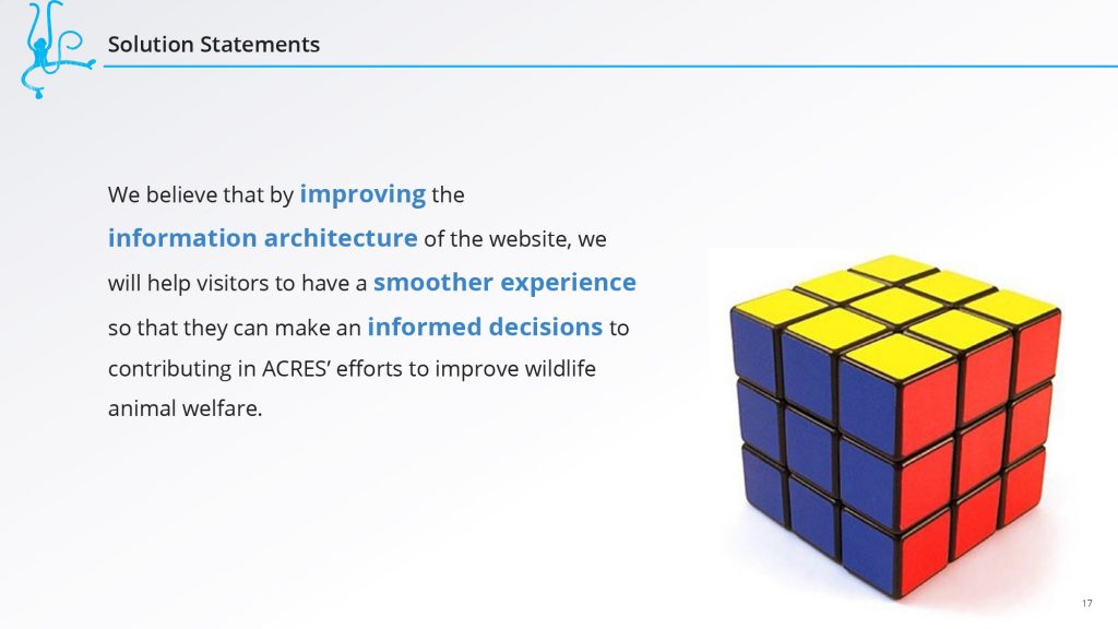 acres-ppt-17