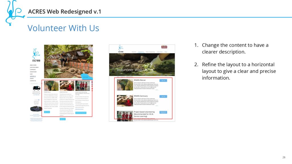 acres-ppt-26