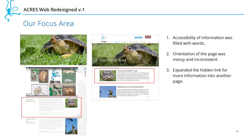 acres-ppt-30