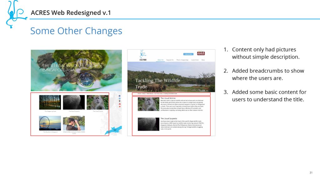 acres-ppt-31