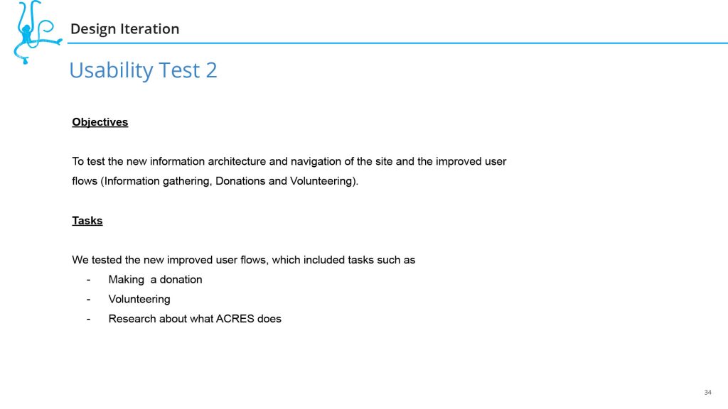 acres-ppt-34
