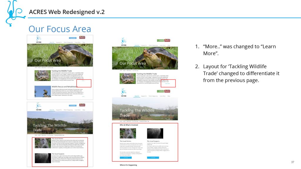 acres-ppt-37