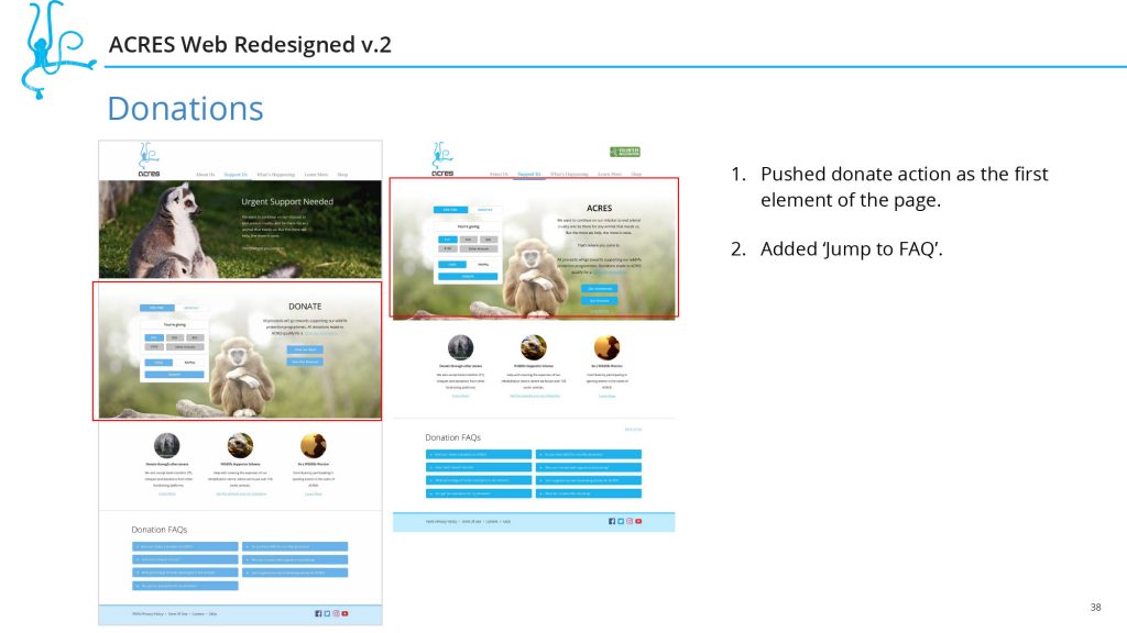 acres-ppt-38