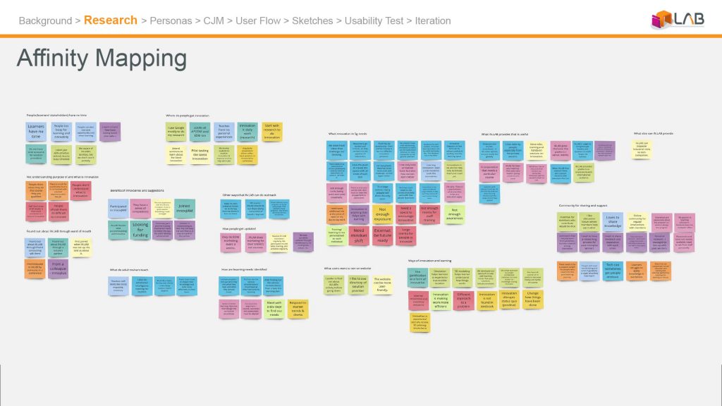 inLab-ppt-09