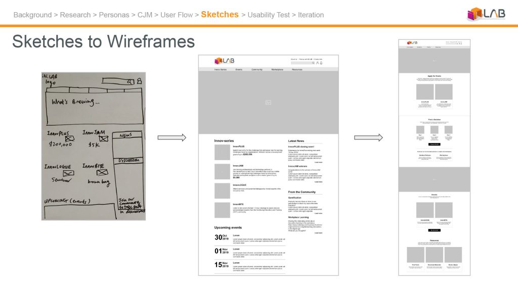 inLab-ppt-27