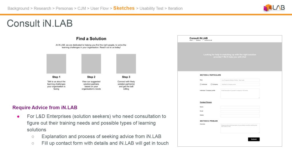 inLab-ppt-32