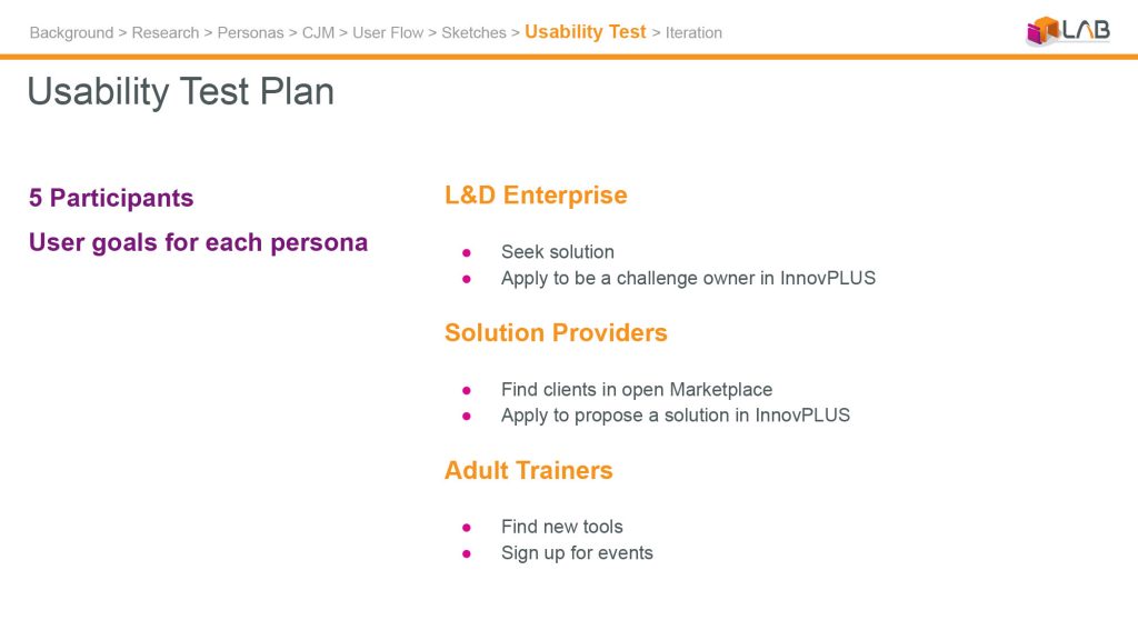 inLab-ppt-35
