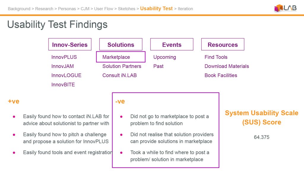 inLab-ppt-36